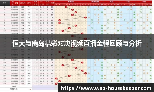 恒大与鹿岛精彩对决视频直播全程回顾与分析